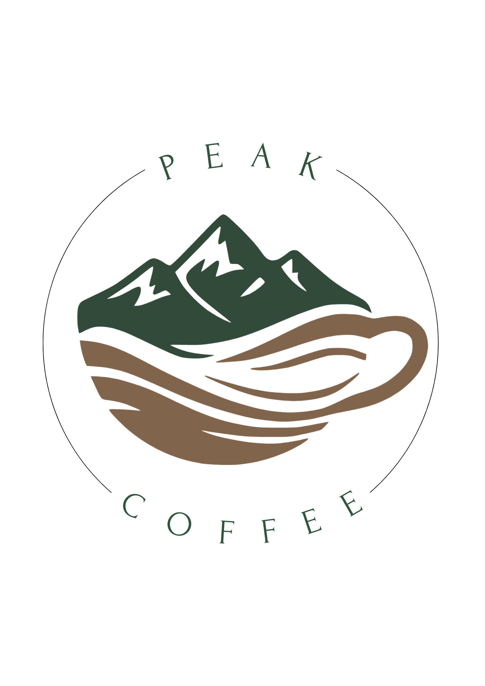 peakcoffee.se